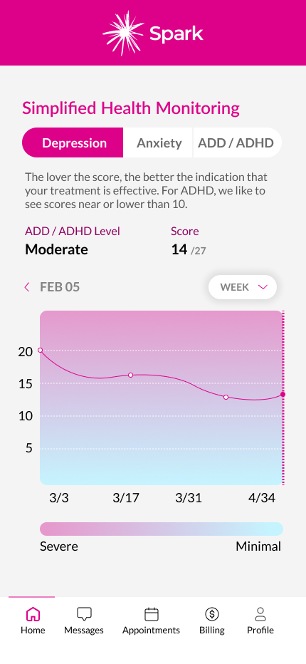add treatment center arizona