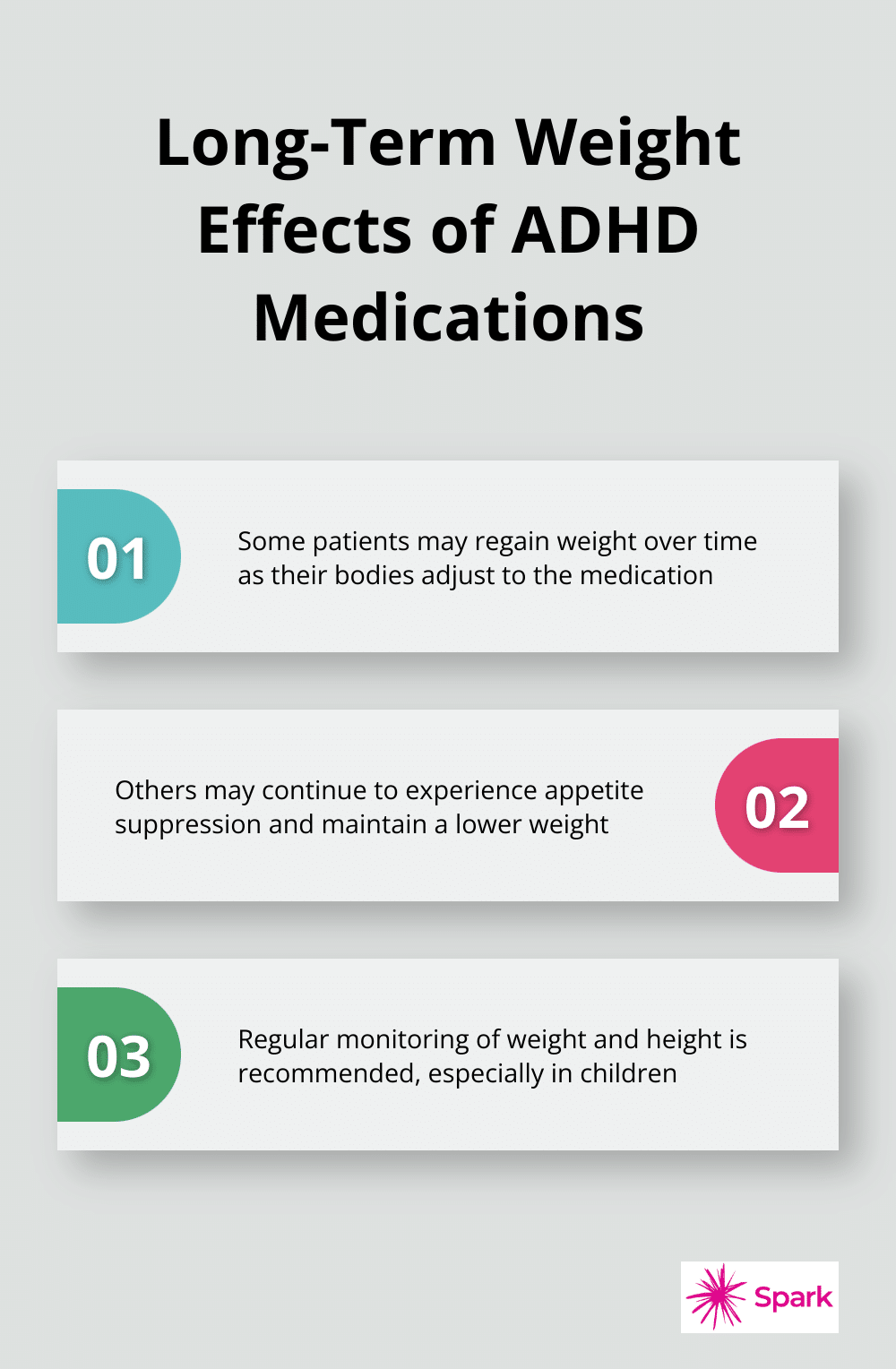 Chart illustrating three long-term weight effects of ADHD medications: potential weight regain, continued appetite suppression, and the need for regular monitoring - adhd medication weight loss