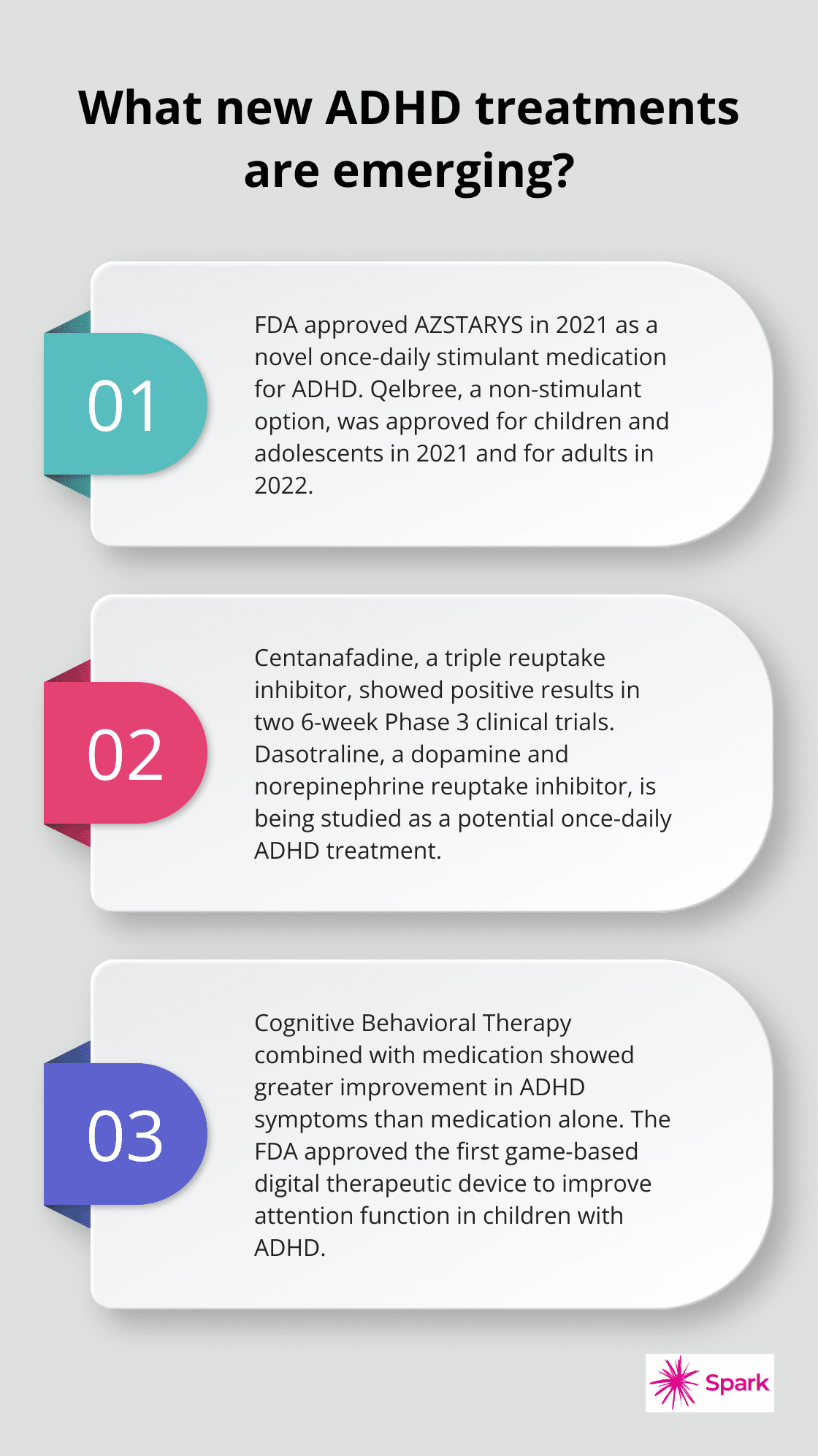 Infographic: What new ADHD treatments are emerging? - adhd meds new