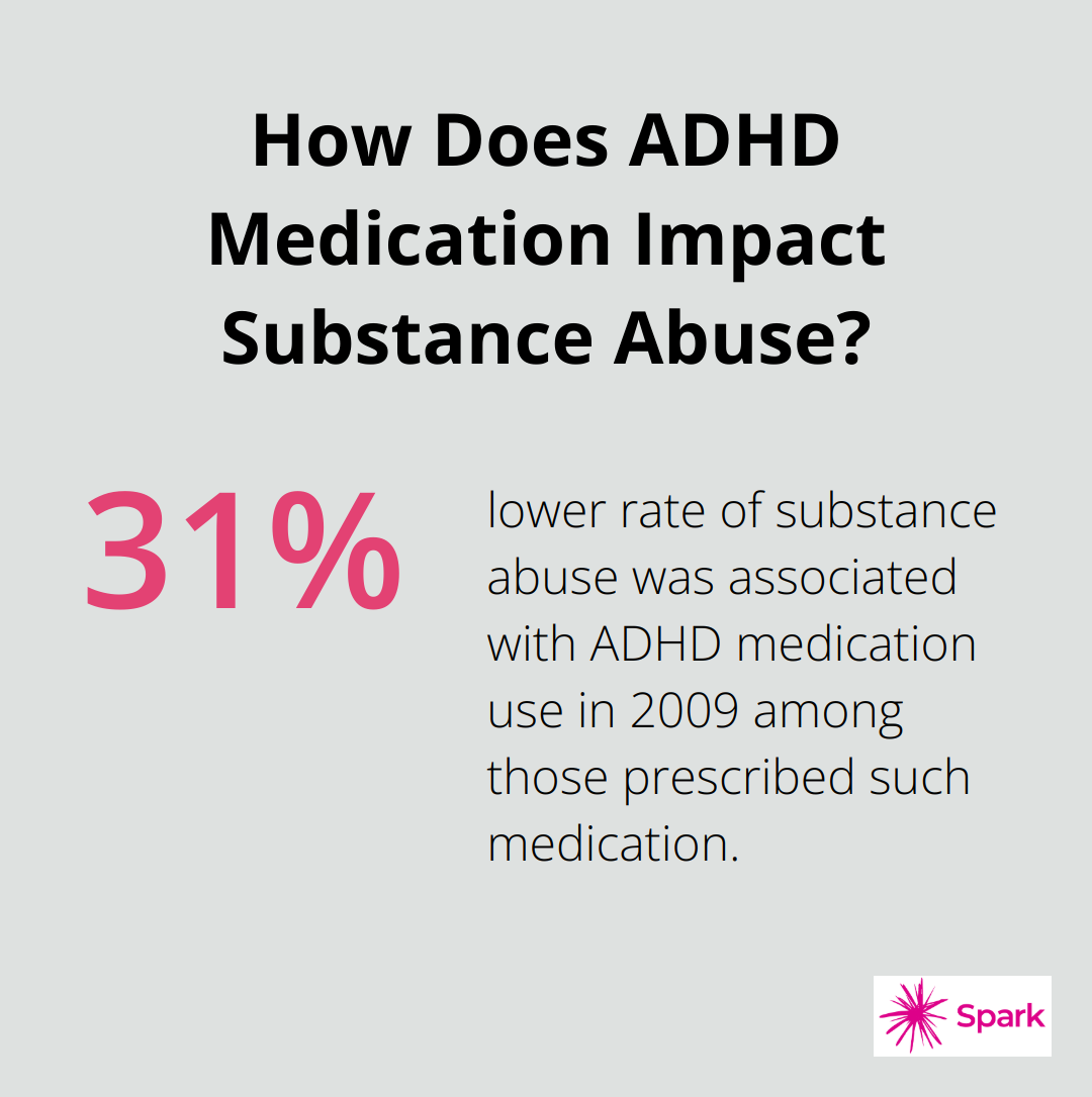 Infographic: How Does ADHD Medication Impact Substance Abuse?