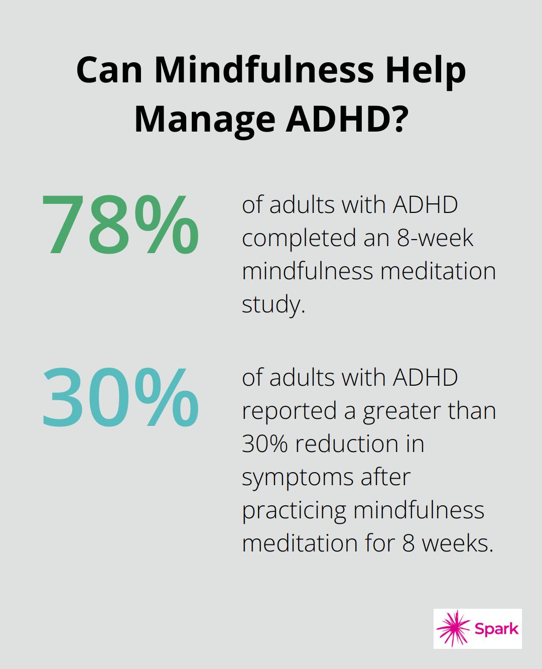 Infographic: Can Mindfulness Help Manage ADHD? - alternative adhd medications for adults