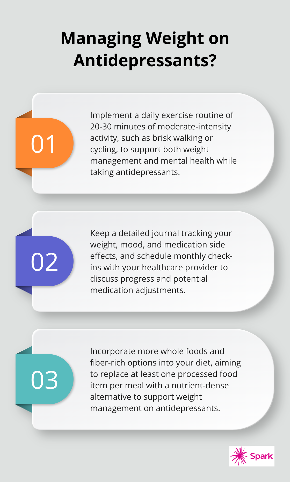 Infographic: Managing Weight on Antidepressants?