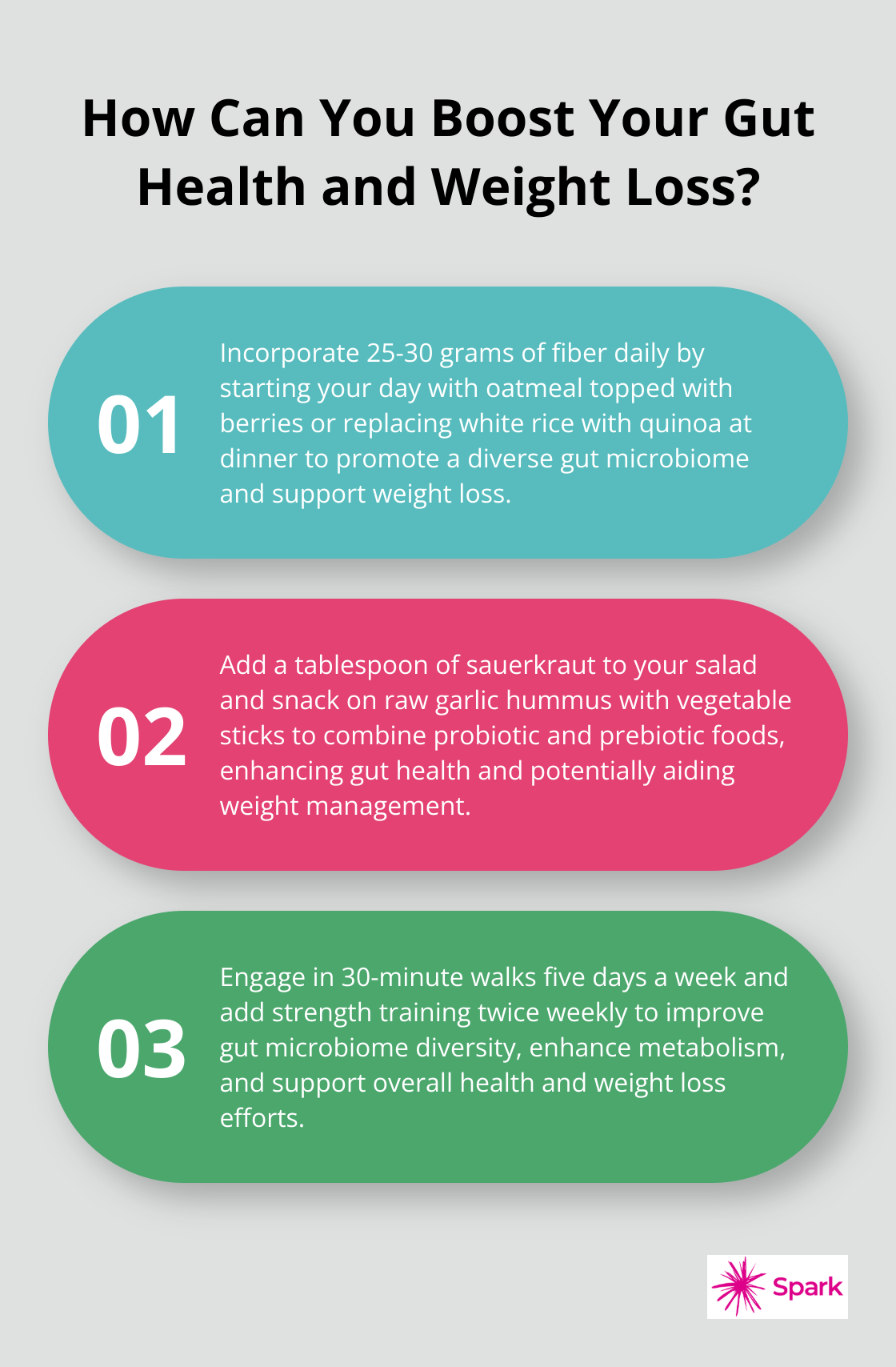 Infographic: How Can You Boost Your Gut Health and Weight Loss?
