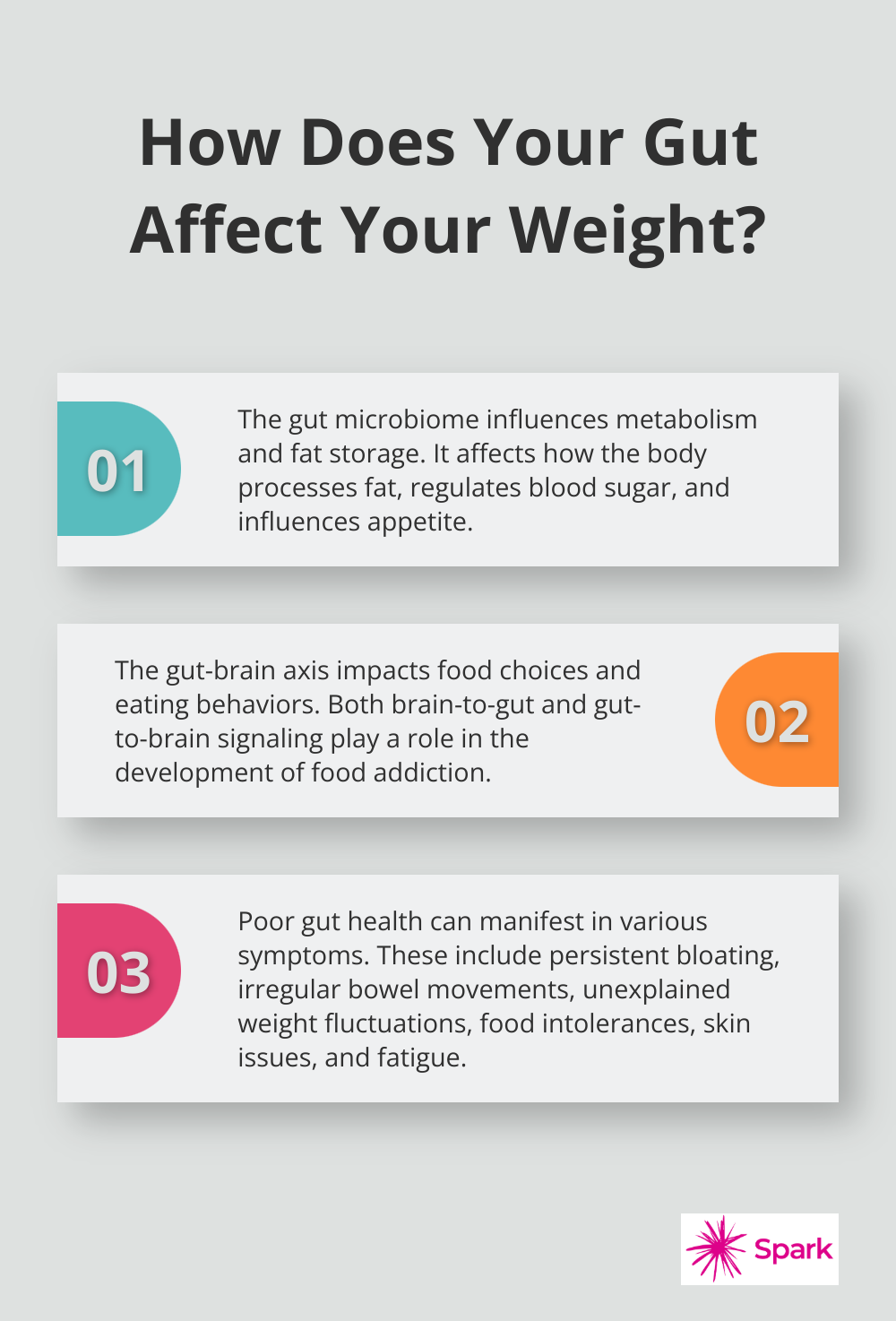 Infographic: How Does Your Gut Affect Your Weight? - gut health supplements for weight loss