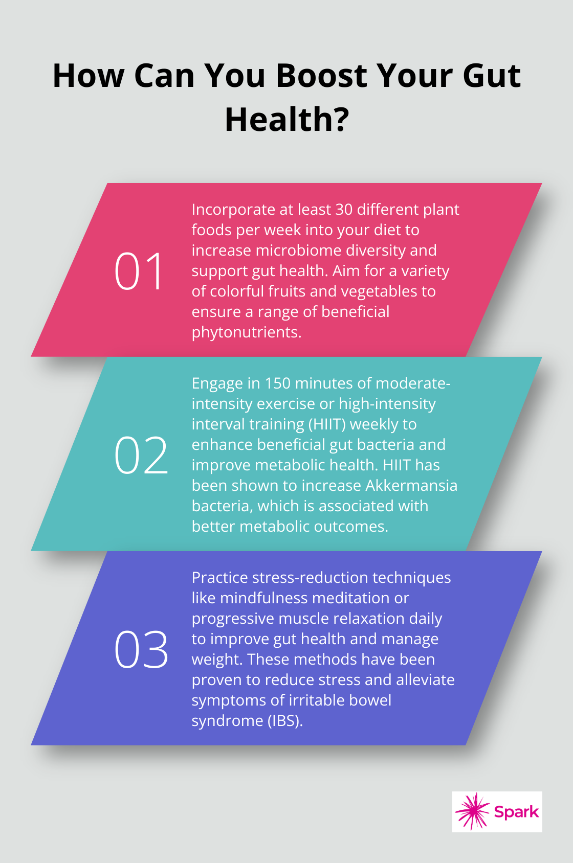Infographic: How Can You Boost Your Gut Health?