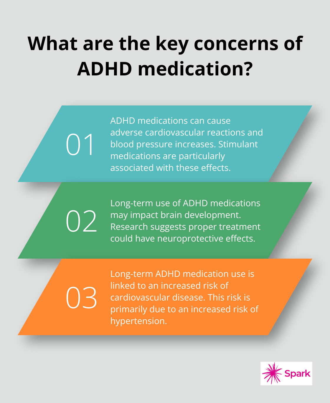 Infographic: What are the key concerns of ADHD medication?