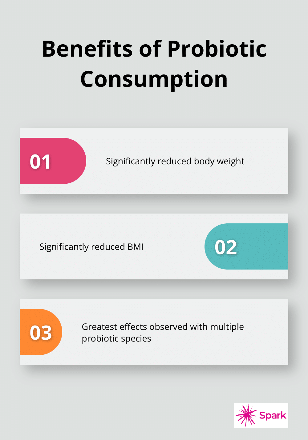 Key findings from 2016 meta-analysis on probiotic consumption effects on body weight and BMI - how to improve gut health for weight loss