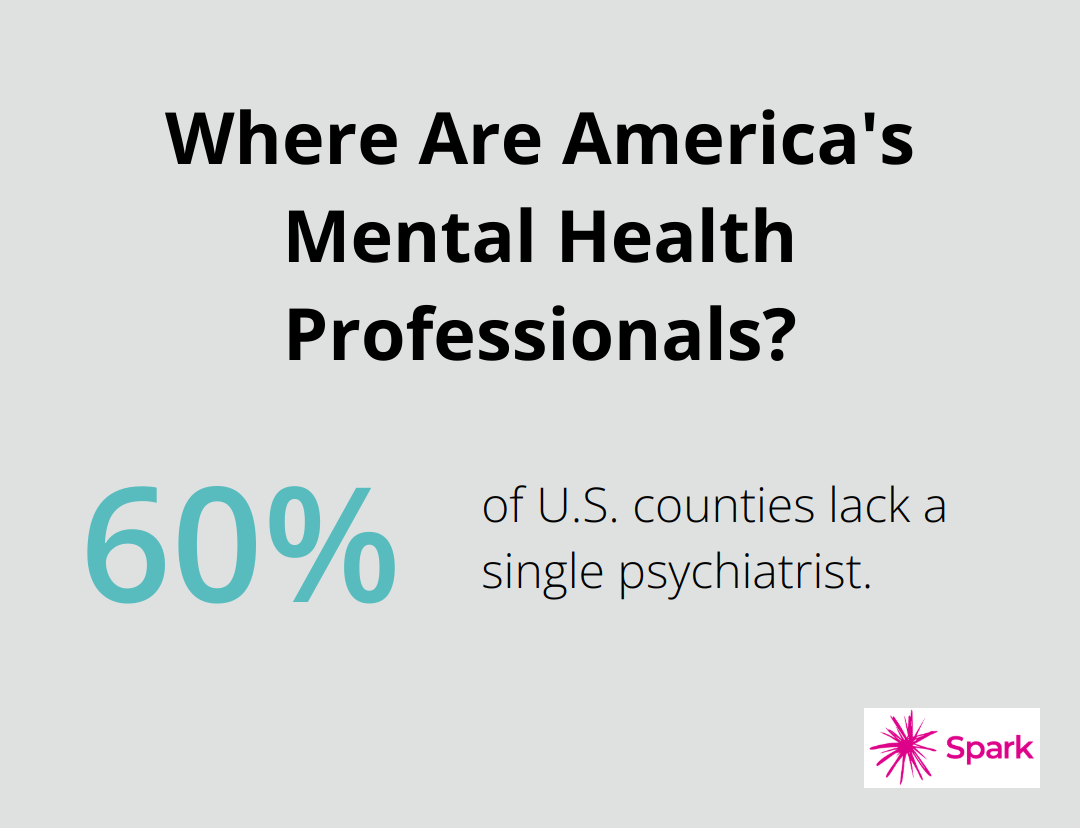 Infographic: Where Are America's Mental Health Professionals? - is telepsychiatry effective