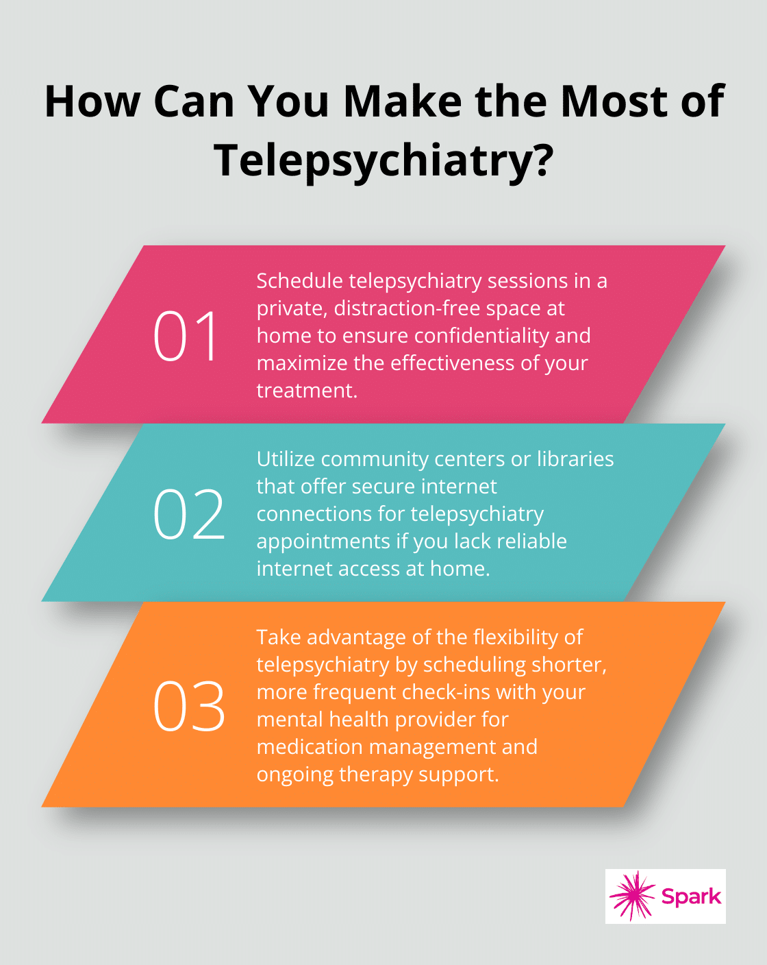 Infographic: How Can You Make the Most of Telepsychiatry?