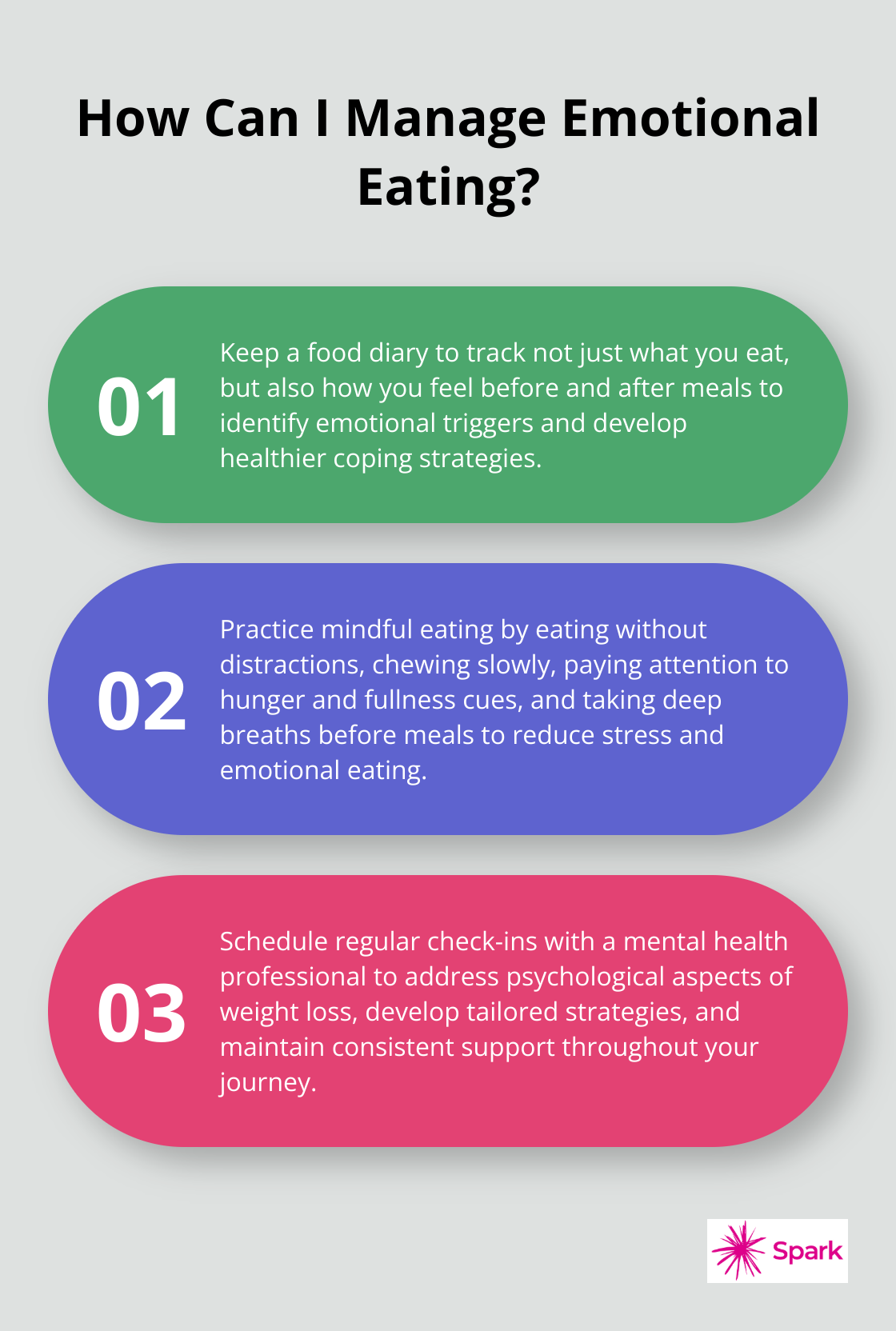 Infographic: How Can I Manage Emotional Eating? - mental health and weight loss