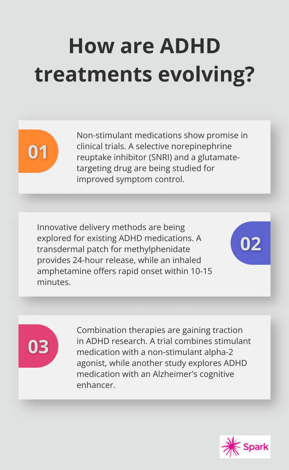 Infographic: How are ADHD treatments evolving?
