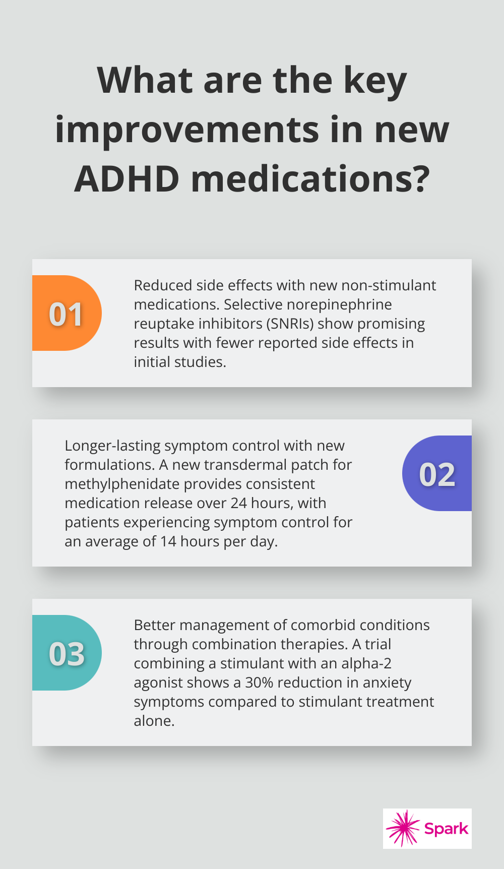 Infographic: What are the key improvements in new ADHD medications?