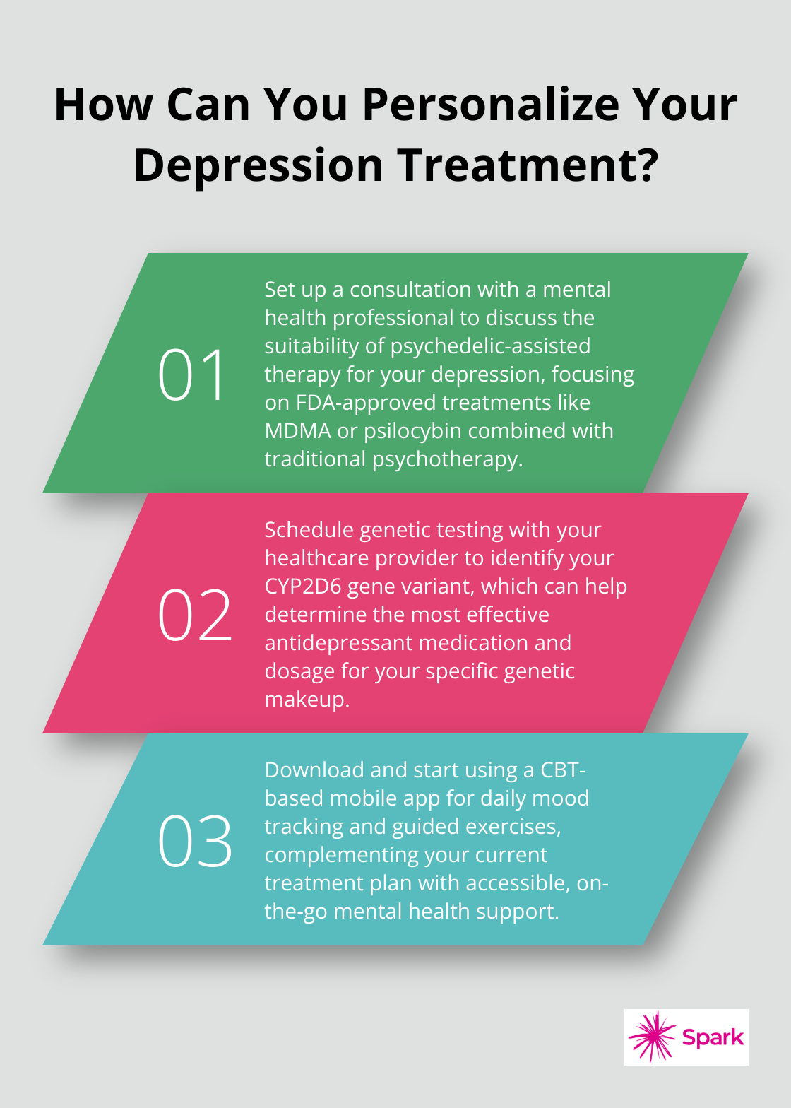 Infographic: How Can You Personalize Your Depression Treatment?