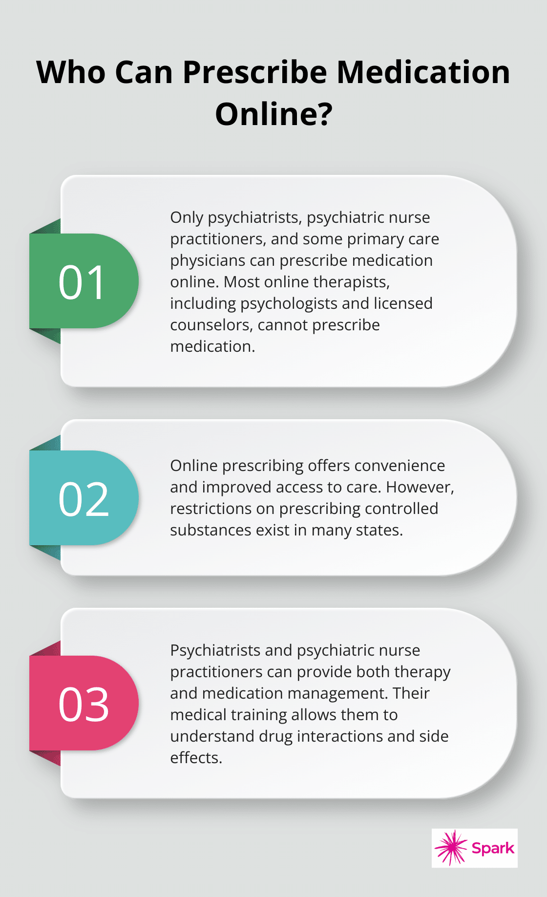Online Psychiatrist Florida