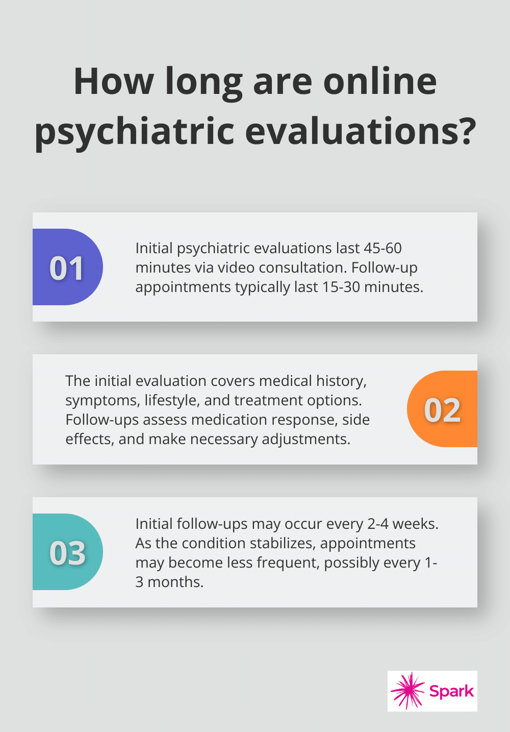 Online Psychiatrist Florida