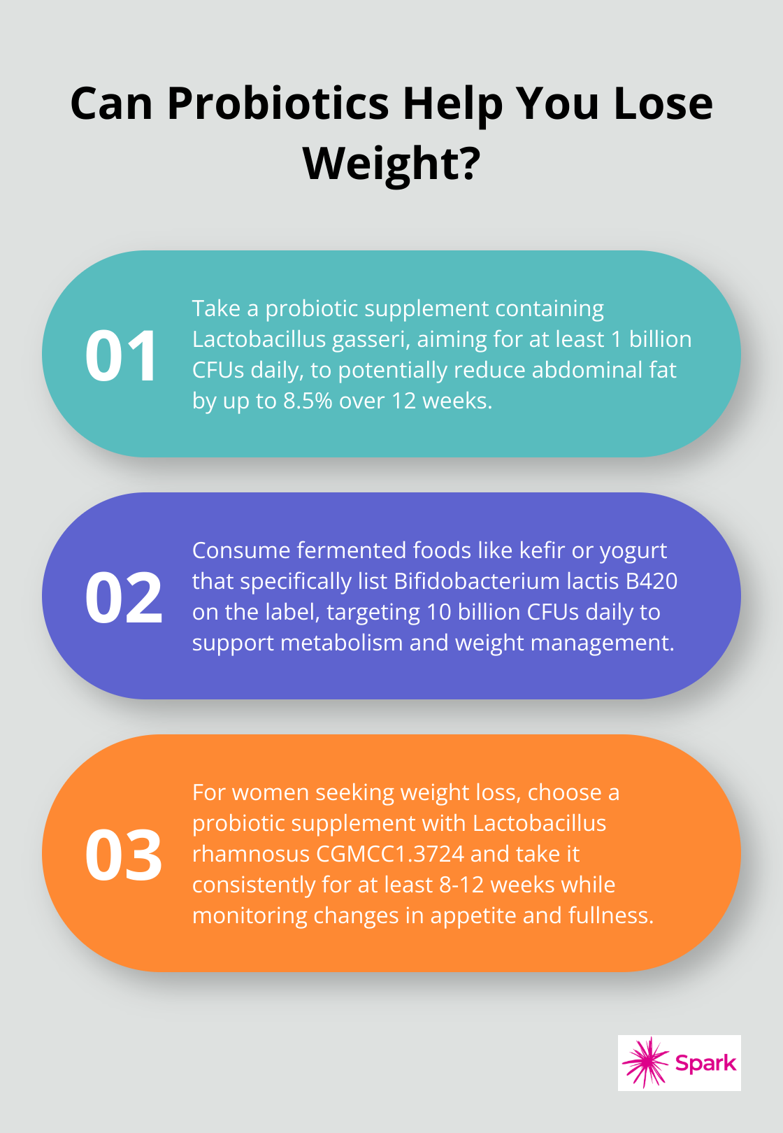 Infographic: Can Probiotics Help You Lose Weight? - probiotic for gut health and weight loss