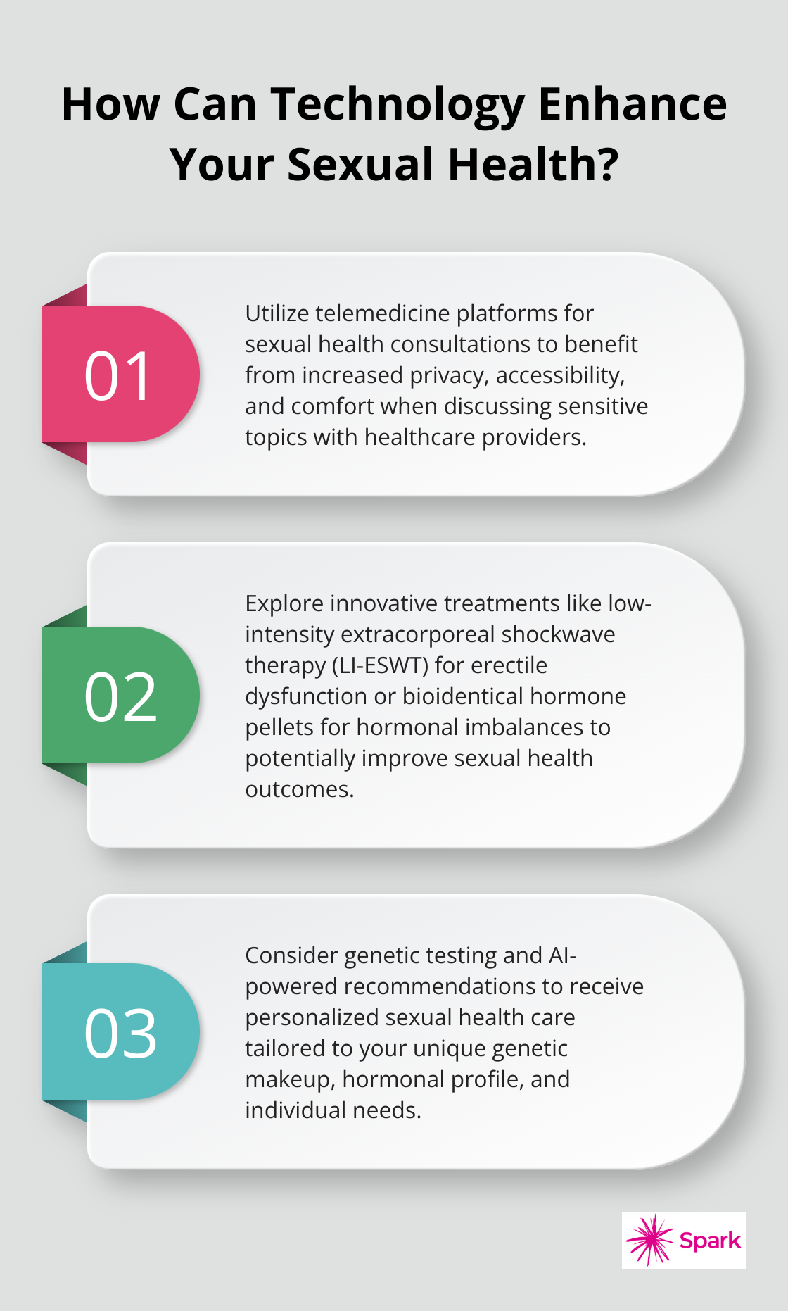 Infographic: How Can Technology Enhance Your Sexual Health? - sexual wellness medicine