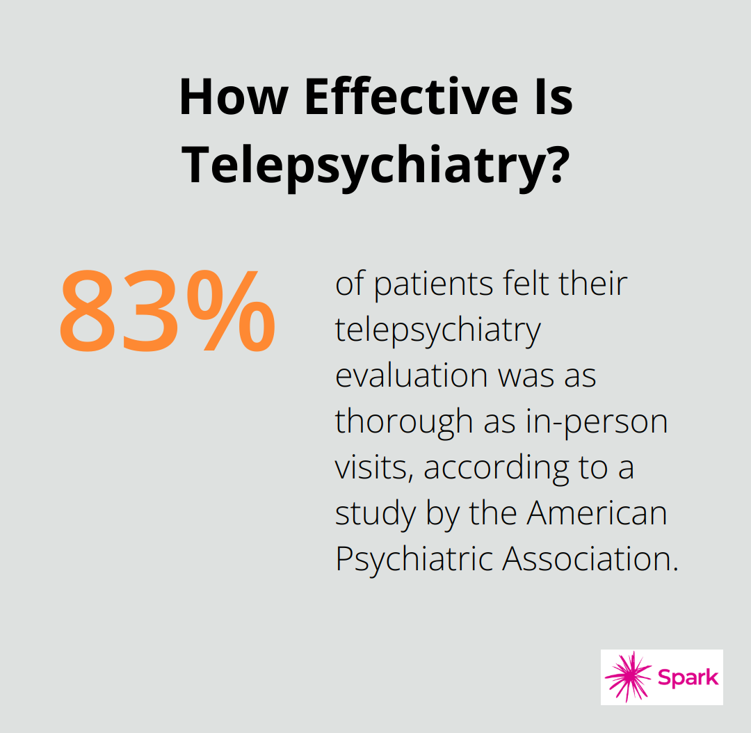 Infographic: How Effective Is Telepsychiatry?