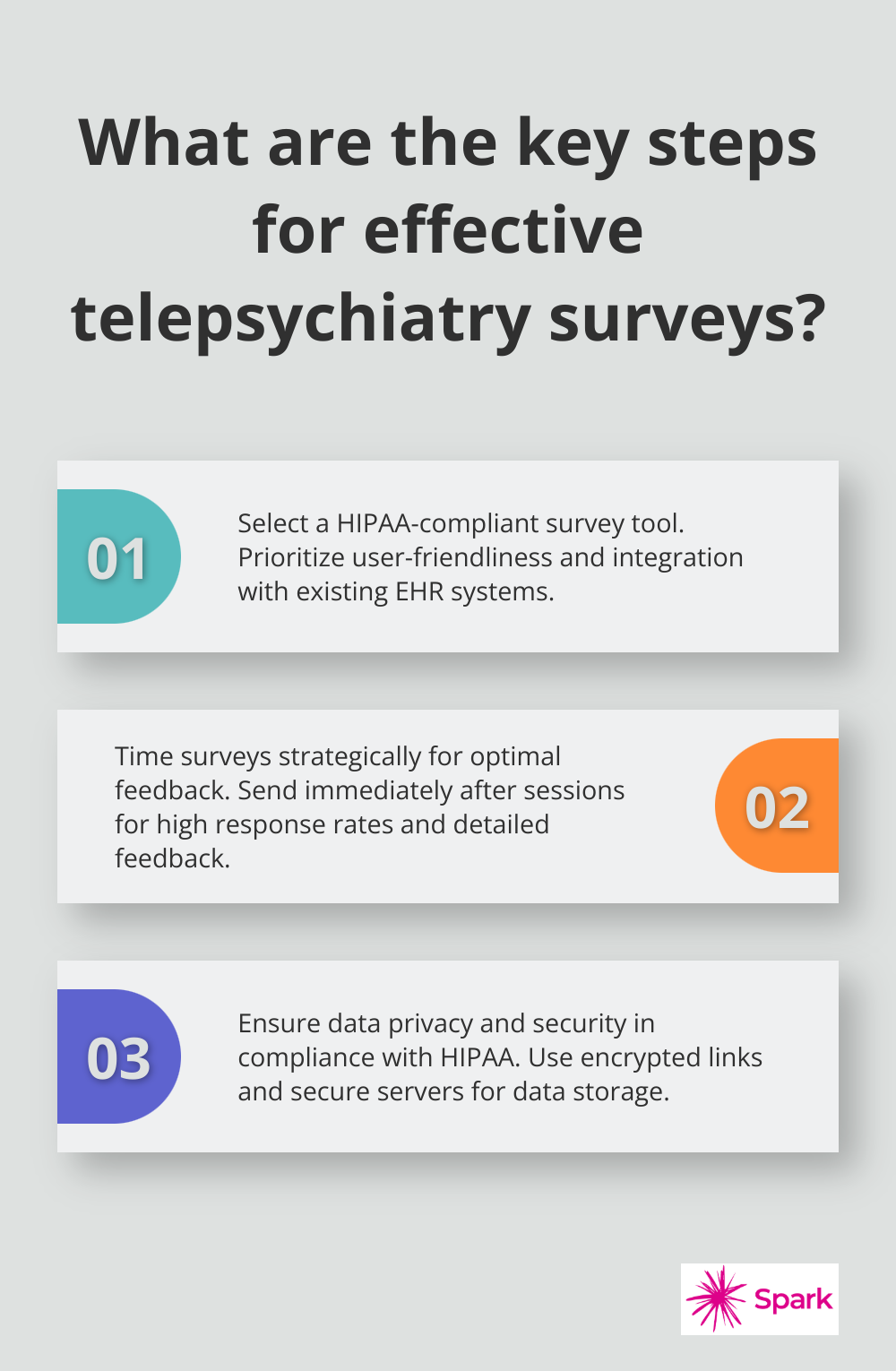Infographic: What are the key steps for effective telepsychiatry surveys? - telepsychiatry patient satisfaction survey