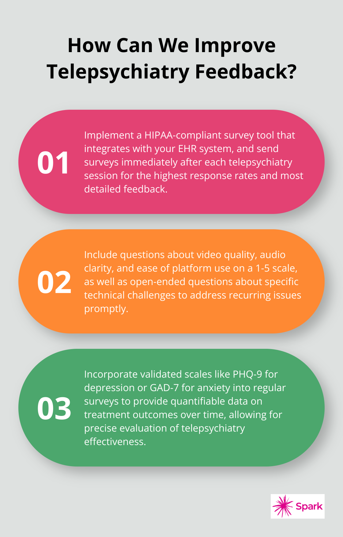 Infographic: How Can We Improve Telepsychiatry Feedback? - telepsychiatry patient satisfaction survey