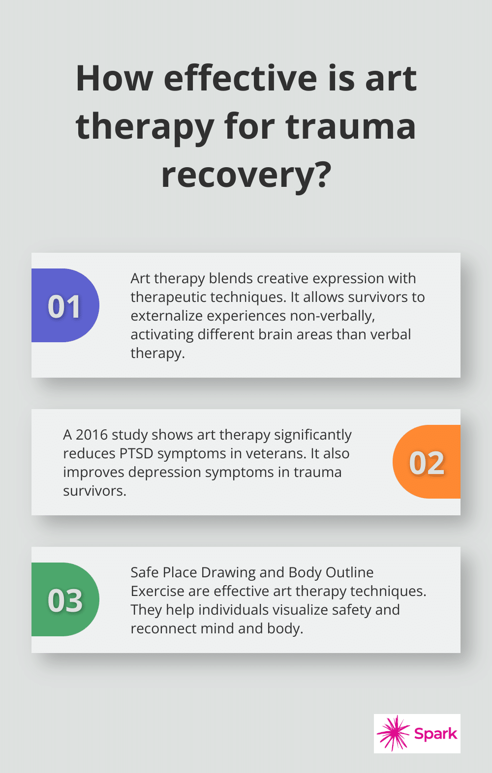 Infographic: How effective is art therapy for trauma recovery? - trauma art therapy ideas