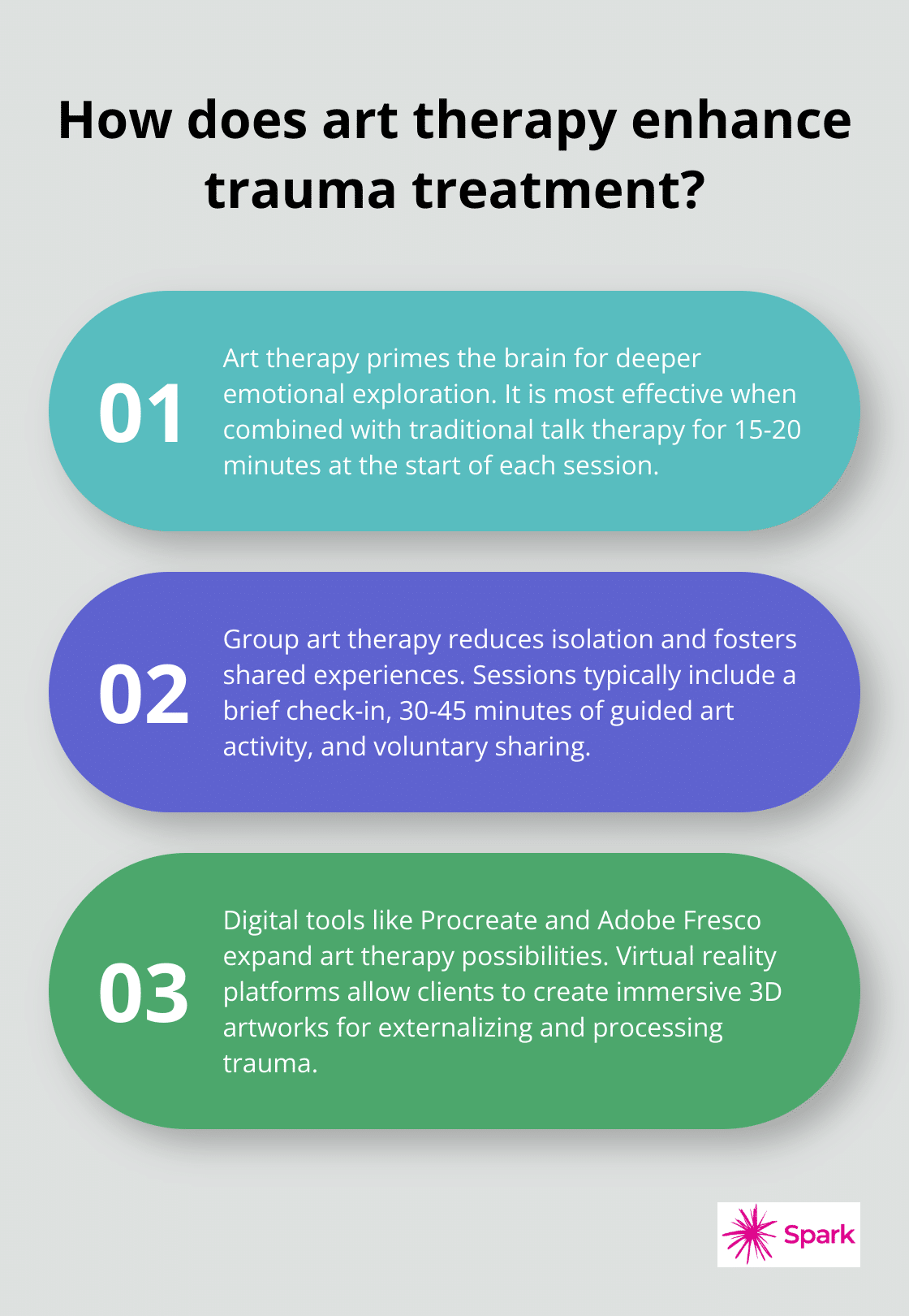 Infographic: How does art therapy enhance trauma treatment?