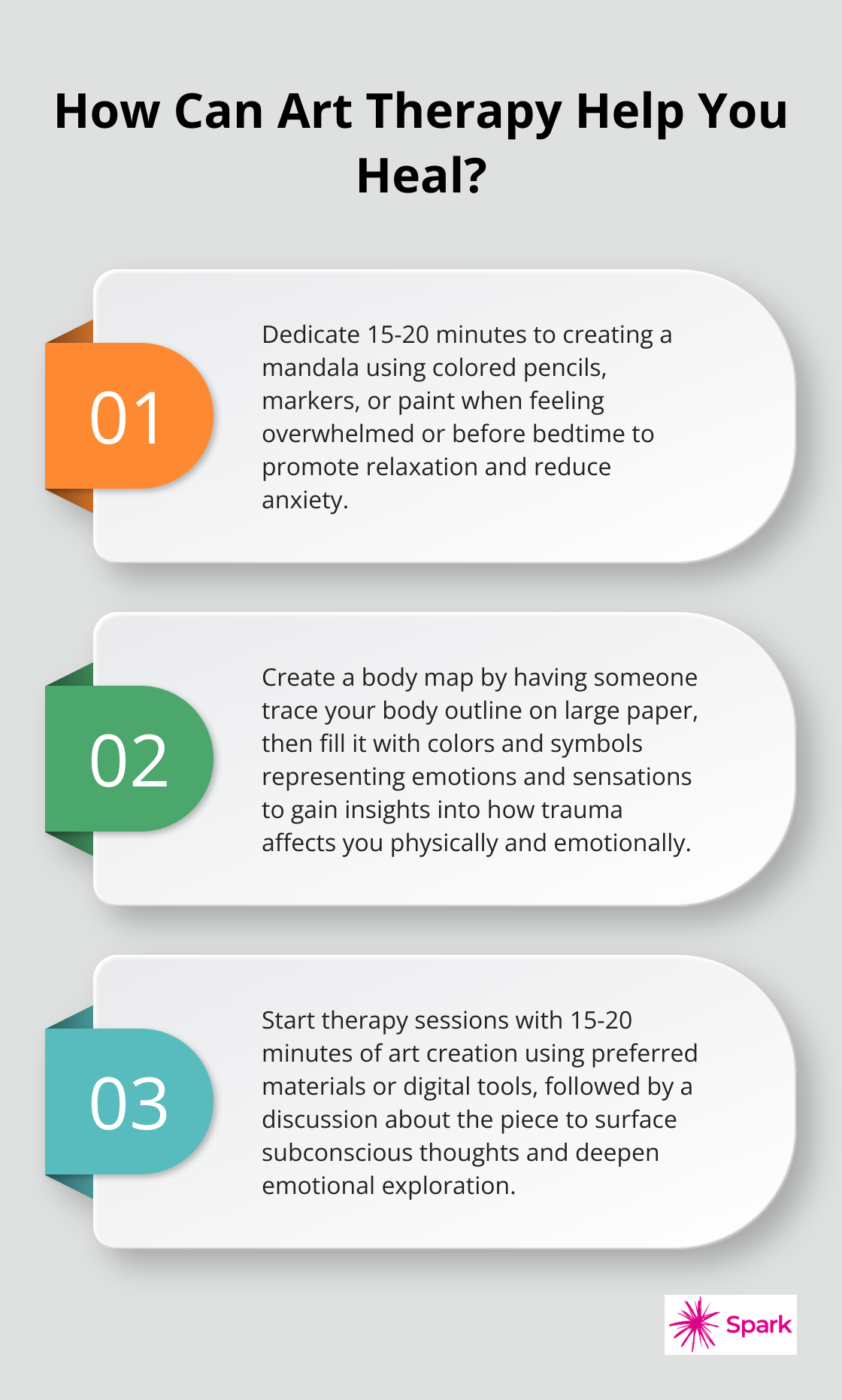 Infographic: How Can Art Therapy Help You Heal?