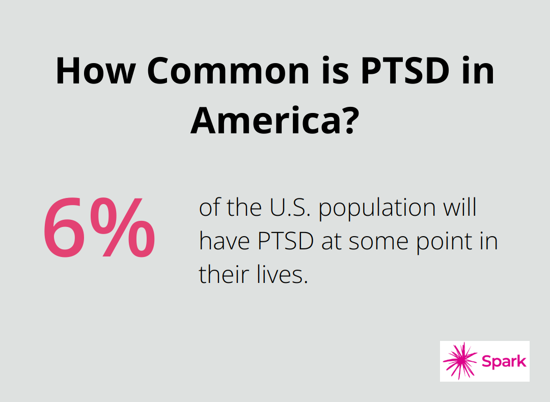 Infographic: How Common is PTSD in America? - trauma therapy methods