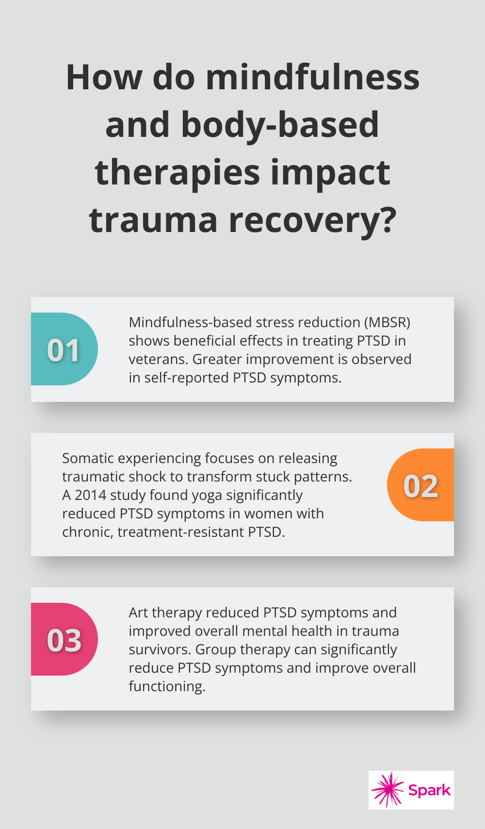 Infographic: How do mindfulness and body-based therapies impact trauma recovery?