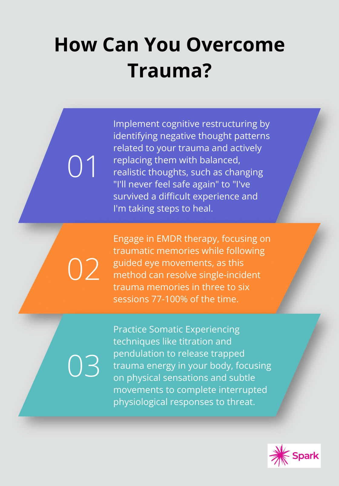 Infographic: How Can You Overcome Trauma?