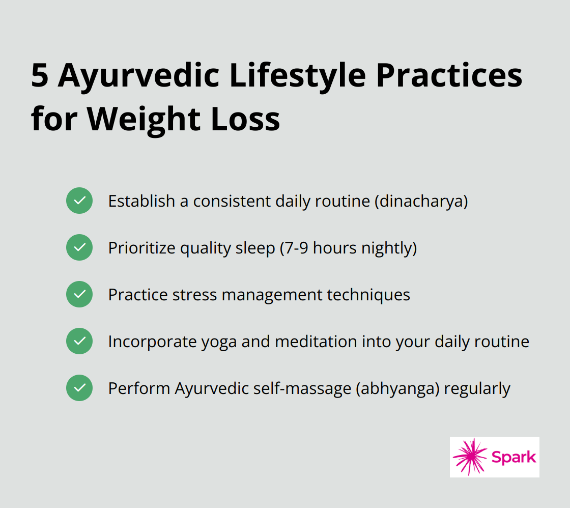 Checkmark list chart showing five Ayurvedic lifestyle practices that aid weight loss: daily routine, quality sleep, stress management, yoga and meditation, and self-massage