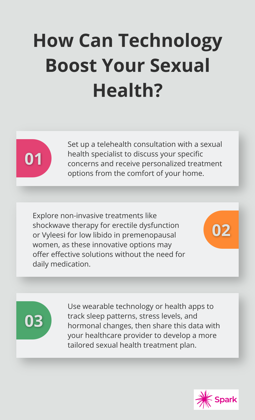 Infographic: How Can Technology Boost Your Sexual Health? - what is sexual medicine